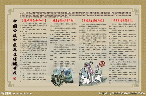 图解中医养生 从《中国公民中医养生保健素养42条》看现代健康生活